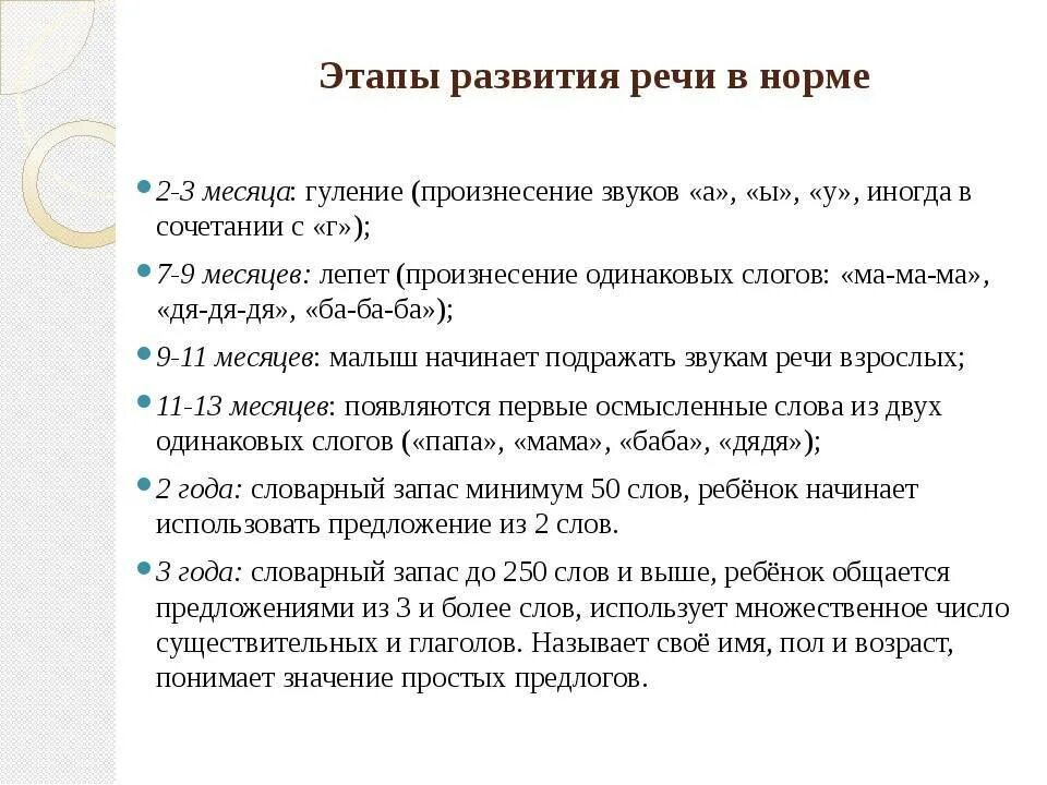 Последовательность формирования речи у ребенка 1 года жизни. Этапы становления речи у детей. Речь этапы формирования речи у детей. Во сколько ребенок должен говорить.