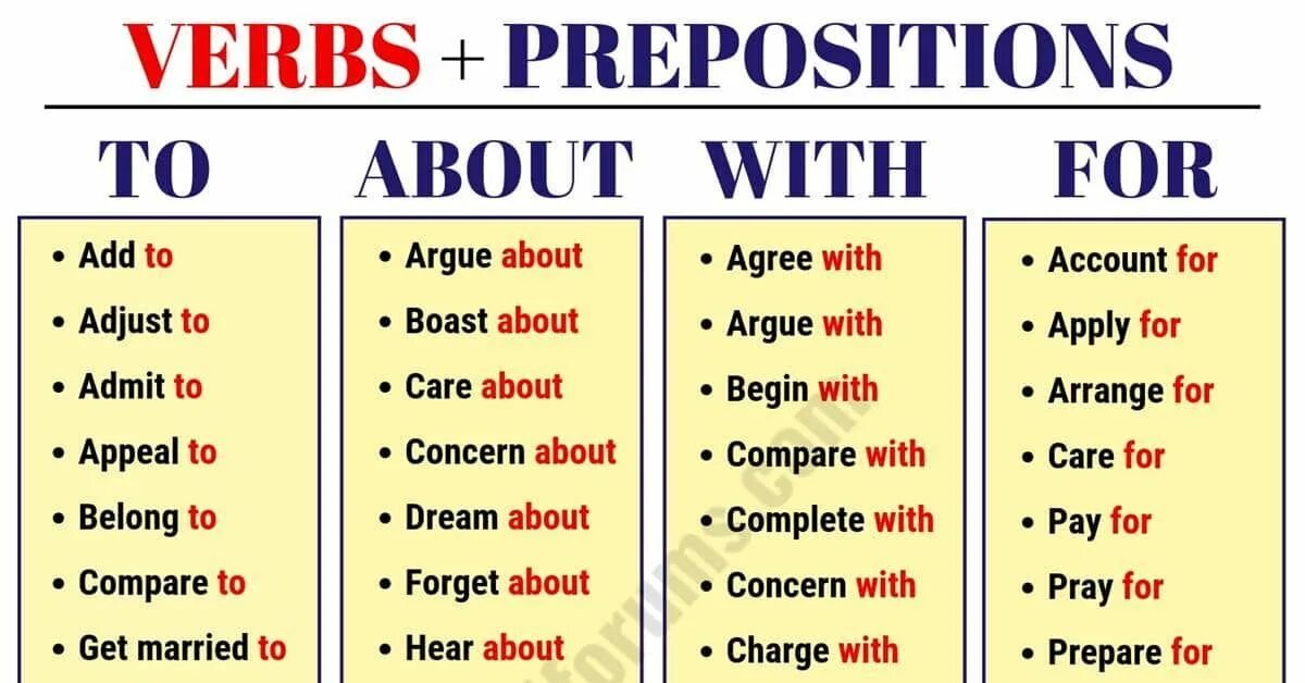 Preposition list. Глаголы с предлогами в английском языке. Verb preposition. Глаголы с предлогом for. Verbs with prepositions.