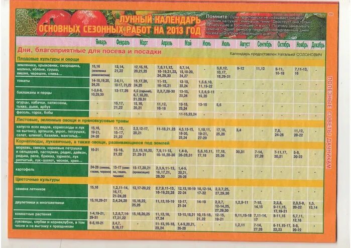 Лунный посевной календарь. Лунный календарь посадок. Календарь посадок для Сибири. Благоприятные дни для посадки в марте. Посевной календарь на 2024 год для архангельской