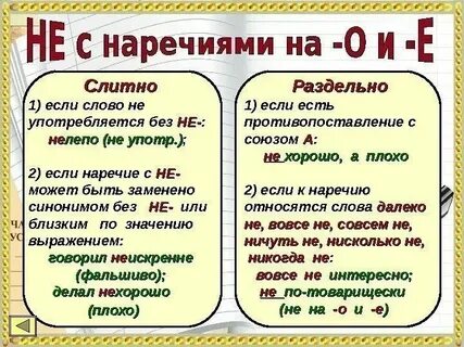 Неясно правописание