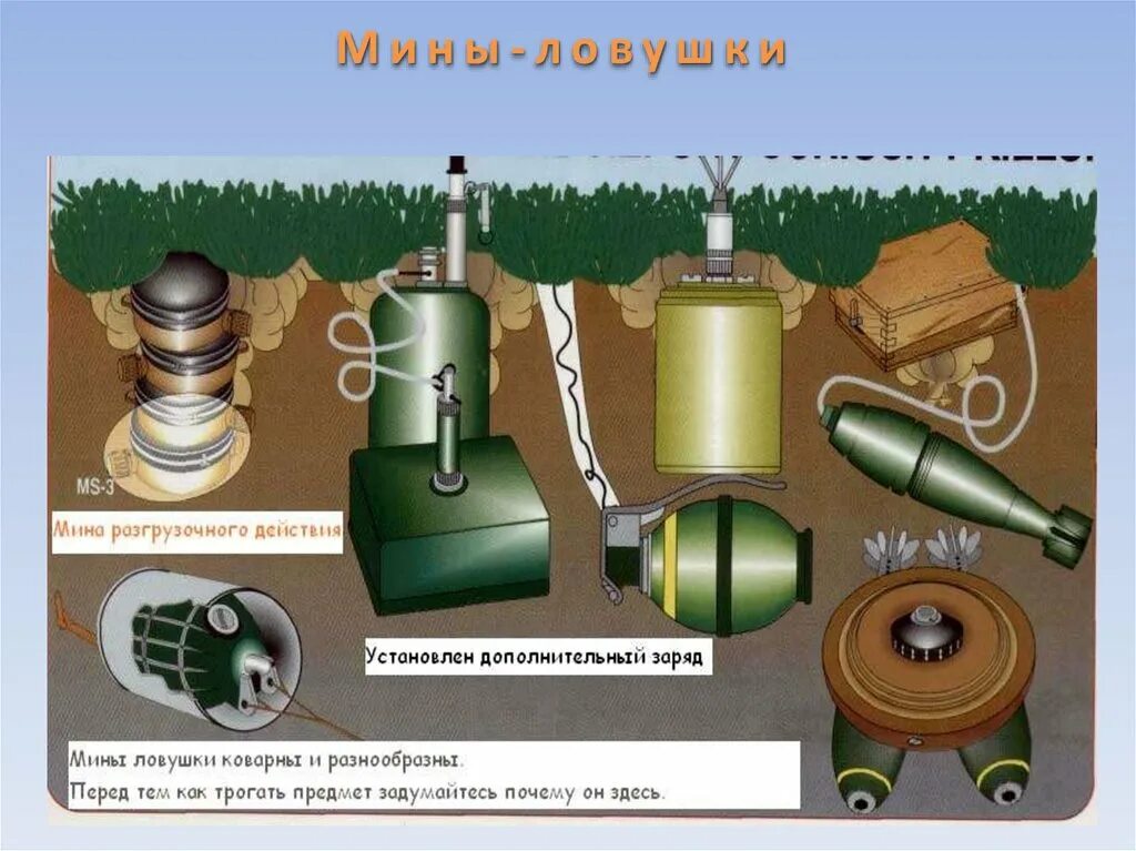 Фугас это простыми словами. Противопехотные мины ловушки. Противопехотные мины Российской армии. Мина разгрузочного действия. Магнитная противопехотная мина.