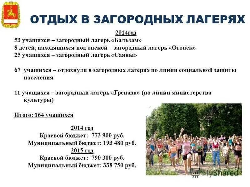 Дол какого числа. Загородный лагерь. Лагерь презентация. Загородный лагерь для детей. Летний загородный лагерь.