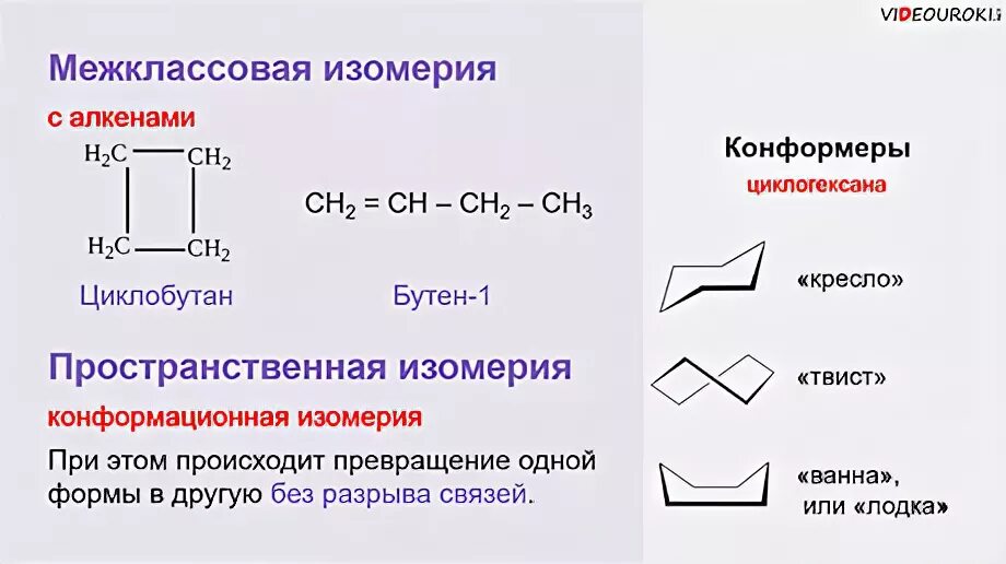 Структурные изомеры циклобутана