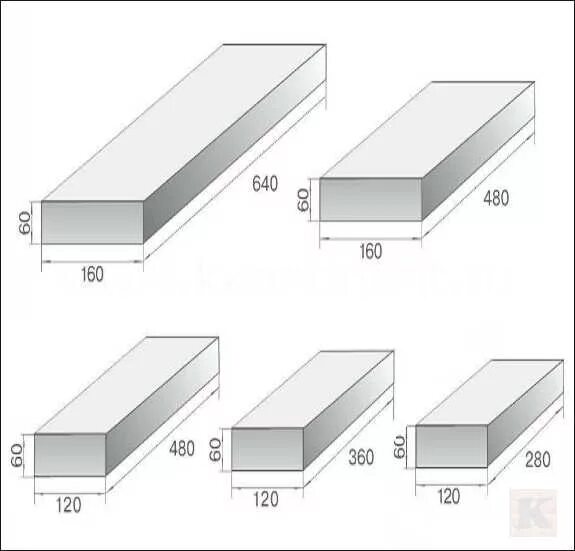 Стандартной прямоугольной. Объем брусчатки толщиной 60 мм. Толщина тротуарной плитки 30х30. Тротуарная плитка Размеры толщина. Плиты тротуарные мелкоразмерные серые толщиной 60 мм из бетона м300.