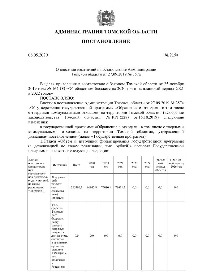 Постановления администрации томской