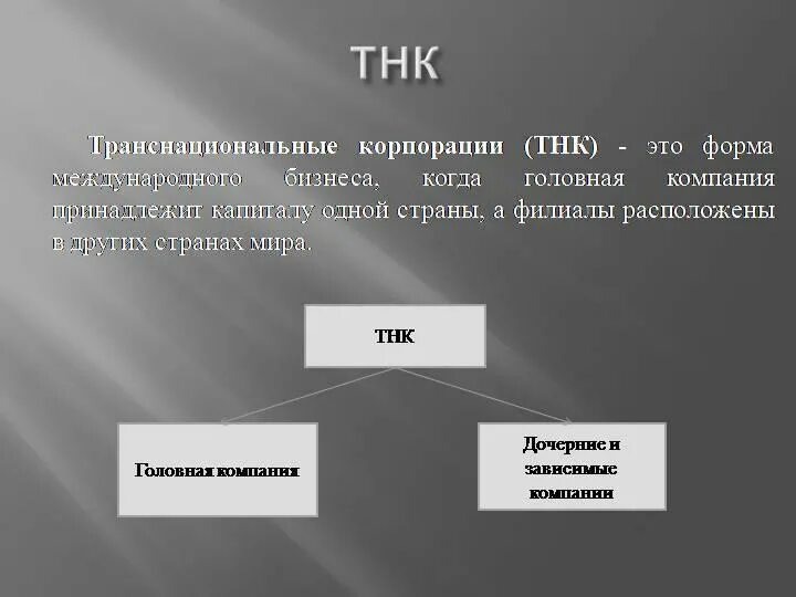 Понятие транснациональная корпорация. Транснациональные корпорации. Транснациональная Корпорация определение. ТНК транснациональные корпорации. Транснациональные корпорации это в истории.