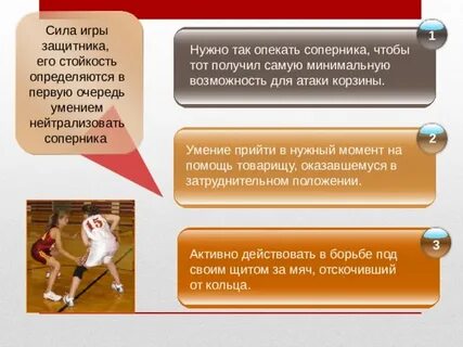 Сколько времени отводится на атаку корзины соперника