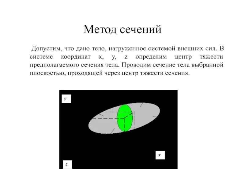 Метод сечения примеры. Метод сечения примеры