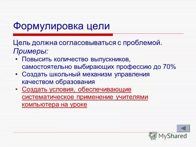 Кто такой исполнитель в проекте