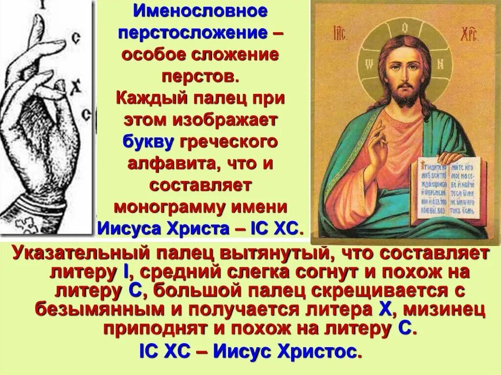 Знак благословения. Именословное перстосложение. Иконографические типы Христа. Православное перстосложение. Именословное перстосложение на иконах.