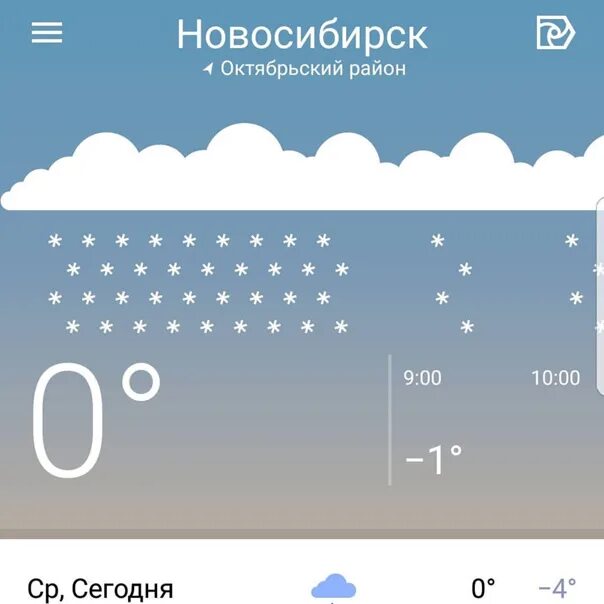 Погода 0.7. Погода 0 градусов. Ноль погода. Weather 0. Большая ноля погода.