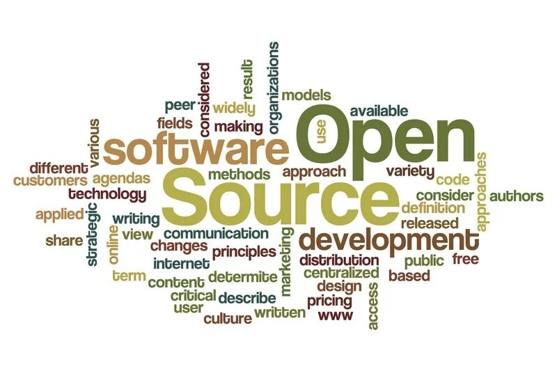 Open source. Open source сообщество. Ассоциации open source. Source разработка.