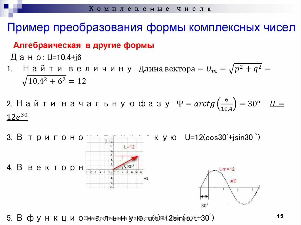 Преобразование комплексных чисел. Формы комплексного числа. Различные формы комплексного числа. Формулы преобразования комплексных чисел.