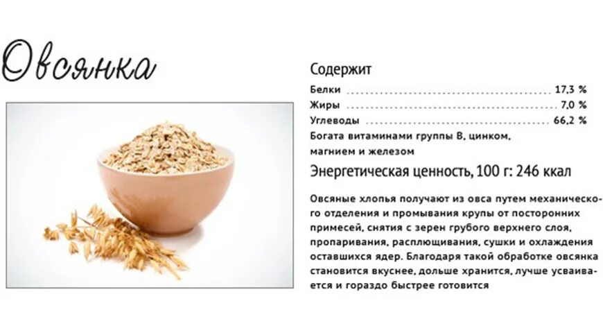 Овсяная каша ценность