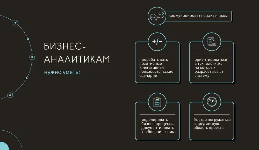 Задачи аналитика данных. Навыки бизнес аналитика. типы бизнес аналитиков. бизнес аналитик. аналитика бизнес процессов.