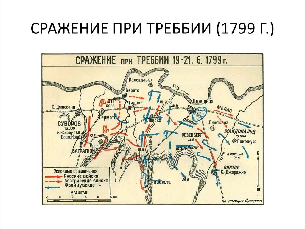 Сражение при нови. Сражение при треббии суворов. битва на реке треббии. битва при треббии 1799. сражение на реке треббии 1799.
