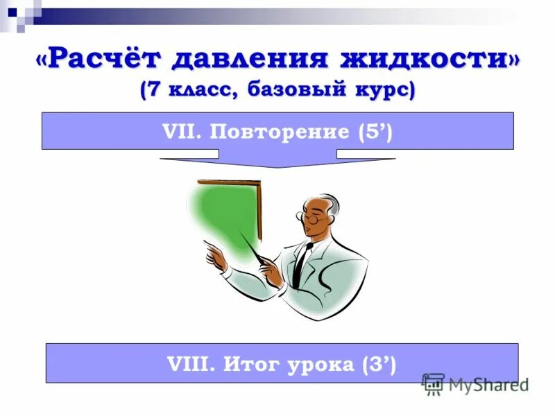 Итоги 8 класса