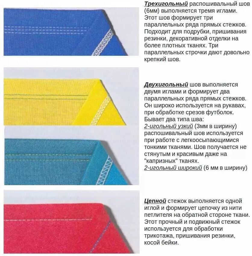 Какие строчки