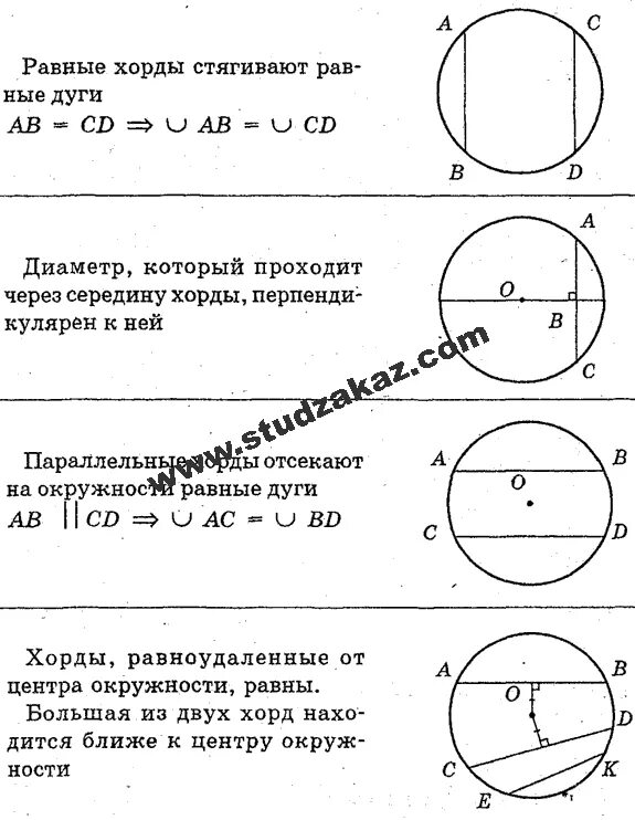 хорда окружности. хорда. хорда окружности. хорда окружности равна 3 3. хорда стягивает дугу в 90 градусов.