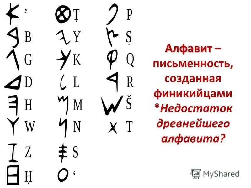 В чем недостаток древнейшего. В чем недостаток древнейшего