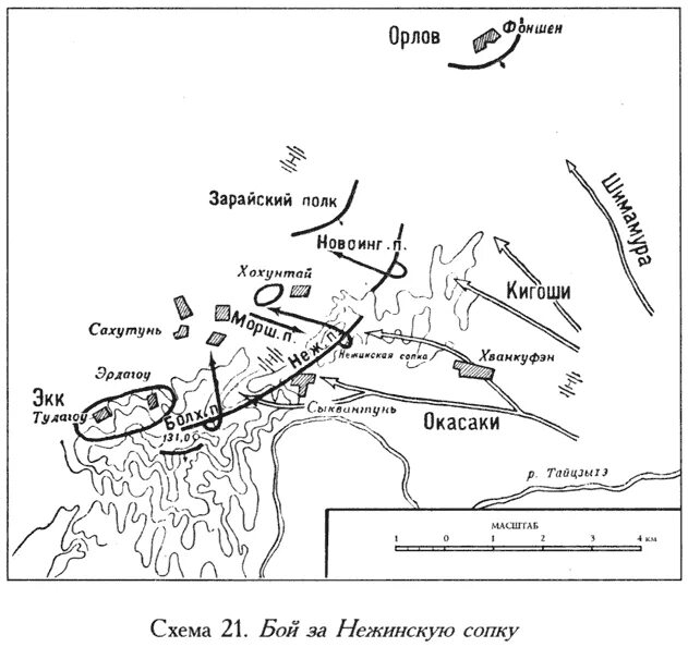 Битва под ляояном. Ляоянское сражение 1904. Битва на реке Шахэ 1904.