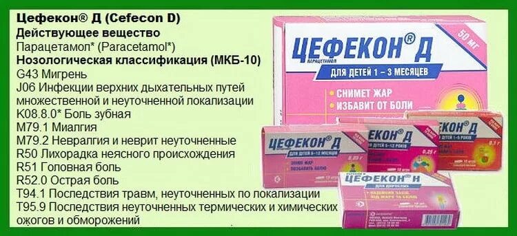 Цефекон сколько раз в день