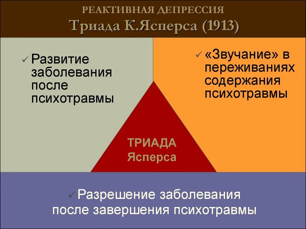 Триада качества джурана. Триада идеалисты. Триада идеалисты. Разделение властей иллюстрация. Критерии ясперса триада.