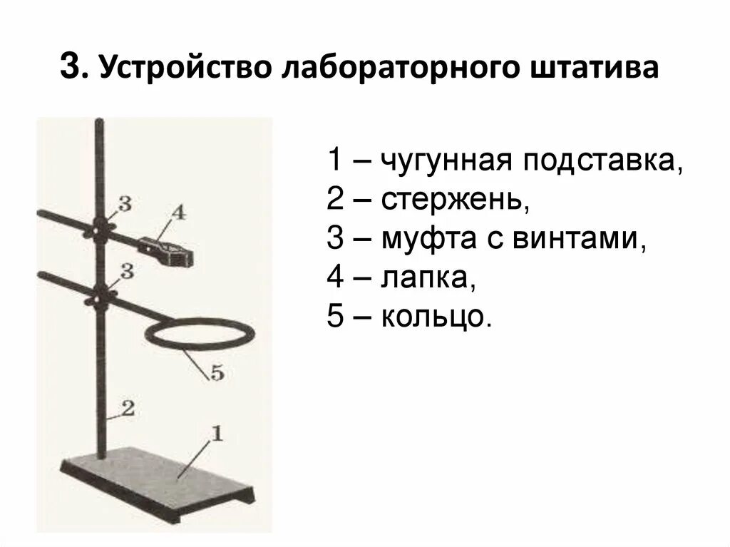 Лабораторный штатив предназначен для чего в химии. Штатив лабораторный химический строение. строение лабораторного штатива. строение лабораторного штатива химия. лабораторный штатив рисунок 8 класс химия штатив.