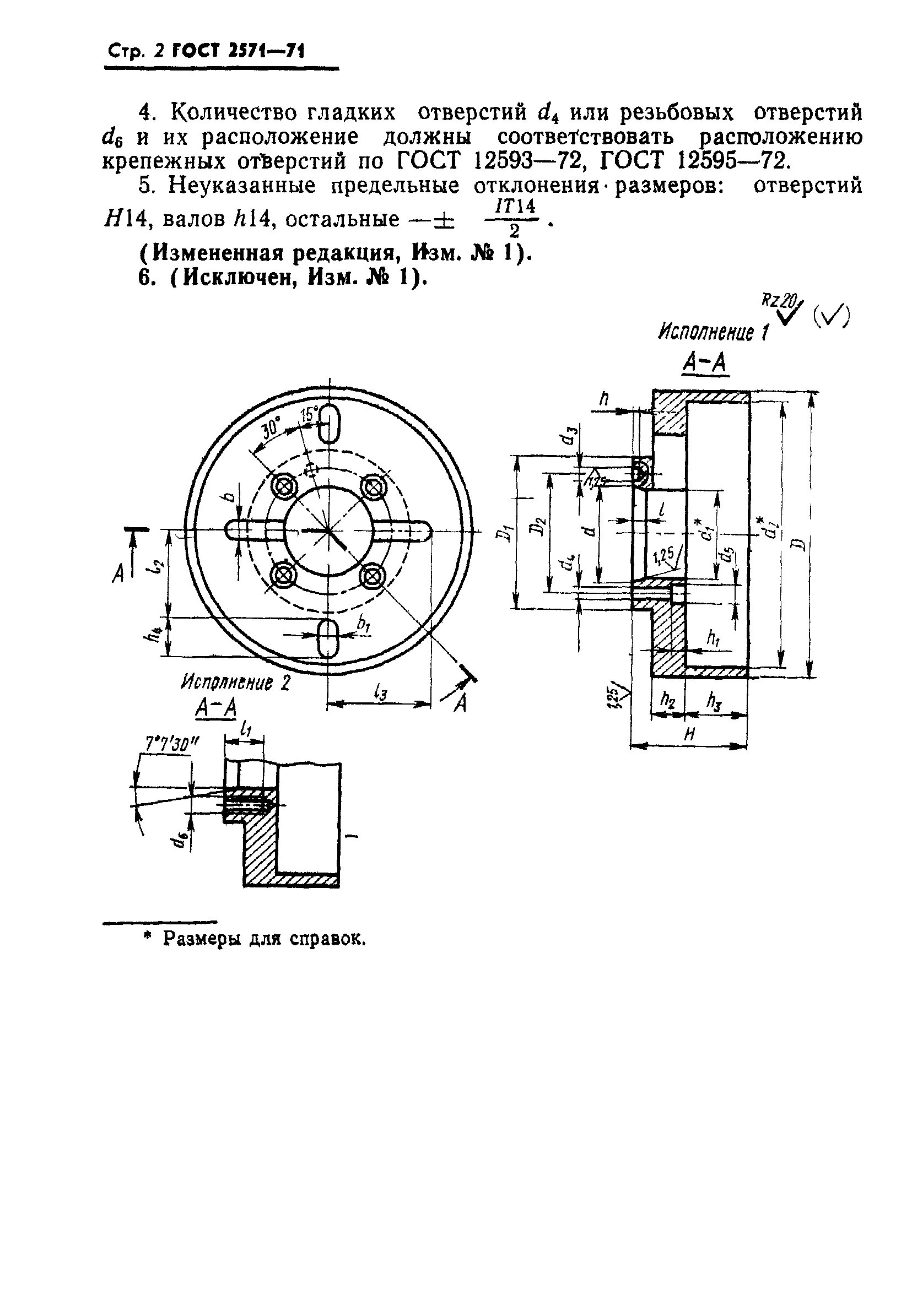 Изменения в 2571. Изменения в 2571