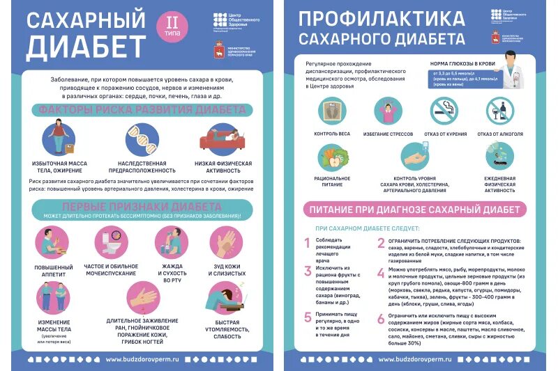 15 21 января профилактика неинфекционных заболеваний. Профилактика неинфекционных заболеваний. мероприятия по профилактике неинфекционных заболеваний. неделя профилактики неинфекционных заболеваний. неделя профилактики неинфекционных заболеваний 16-22 января.