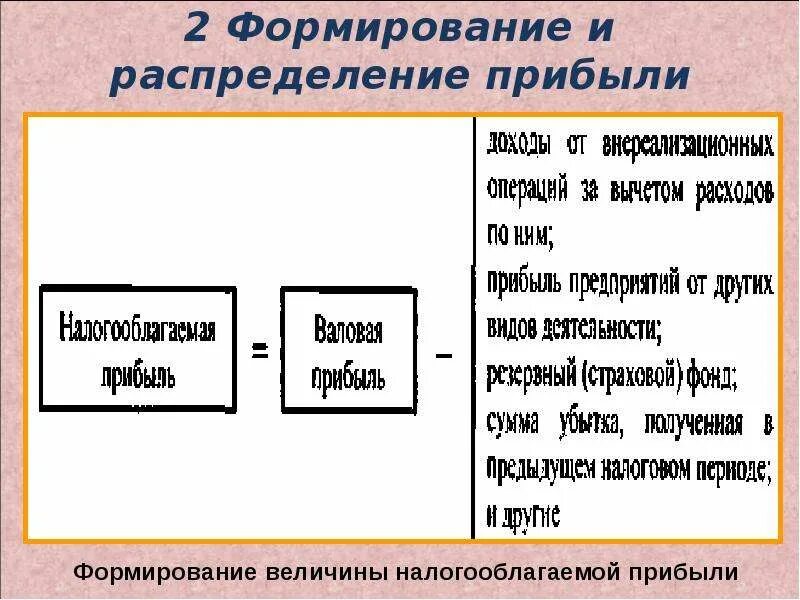 Распределение выручки. Формирование и распределение прибыли. формирование и распределение прибыли предприятия. источники формирования и распределения прибыли. формирование и распределение доходов.