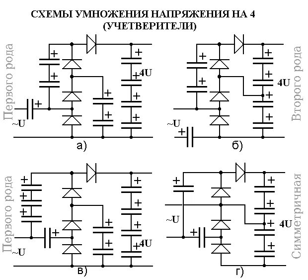 Выпрямитель удвоитель напряжения. Умножитель напряжения схема. Схема умножения напряжения на диодах и конденсаторах.