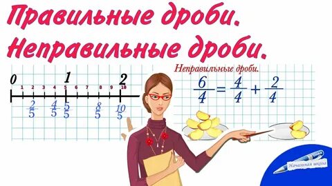 Дроби 3 15 правильные