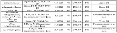 Сбербанк крымск график работы