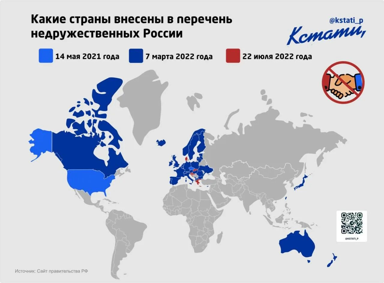 Страны против россии сегодня. Карта недружественных стран. Какие страны против России. Какие страны недружественные. Недружественные страны РФ на карте.