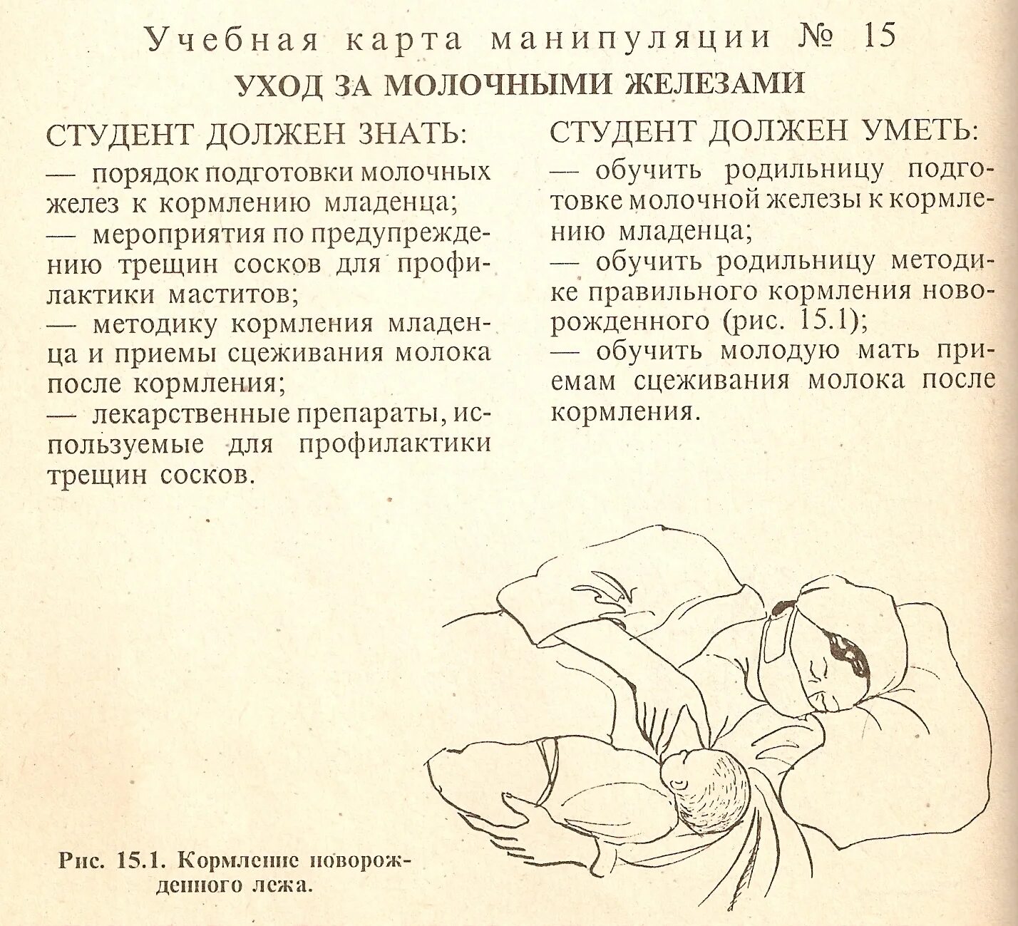 Обработка трещин сосков. Трещины на сосках при грудном вскармливании. Профилактика трещин сосков в послеродовом периоде. Трещины сосков при кормлении грудью. Профилактика трещин