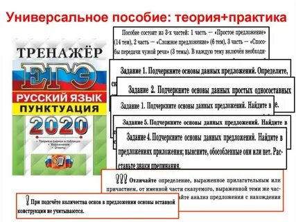 Универсальные пособия отзывы