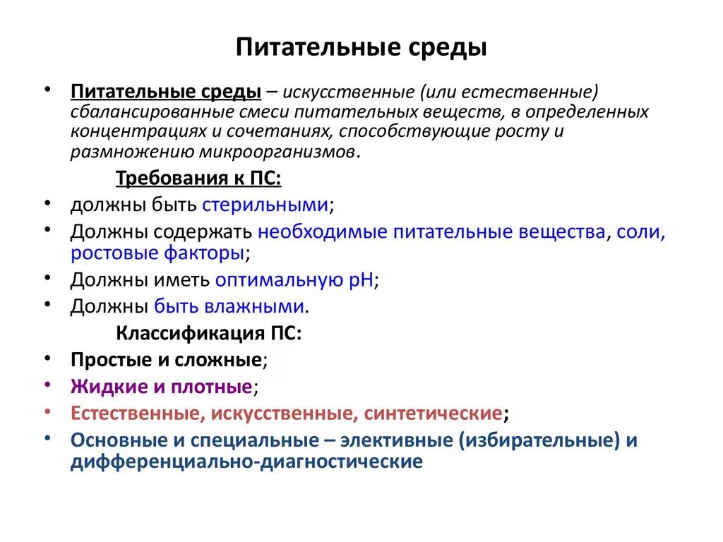 Требования предъявляемые к питательным. Классификация питательных сред их применение. Питательные среды микробиология. Классификация питательных сред по целевому назначению. Питательные среды бактерий классификация.