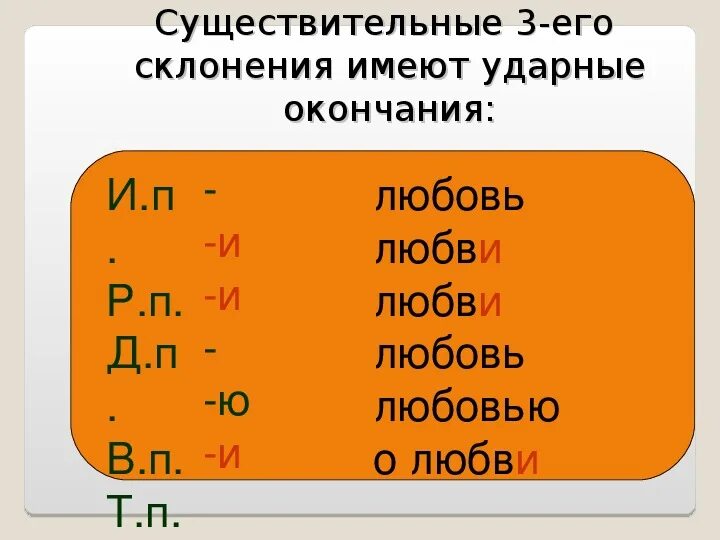 Склонение. Окончание существительного 3 склонения. Склонение имен существительных. Окончания сущ 3 склонения. Безударные окончания имен существительных 3 класс задания