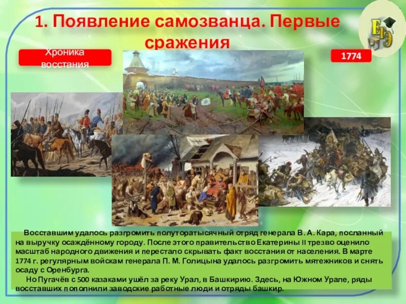 Почему восставшим удалось. Появление самозванца первое сражение. Появление самозванца первые сражения кратко. Появление самозванца первые сражения Пугачевское восстание. Краткое содержание появление самозванца первые сражения.