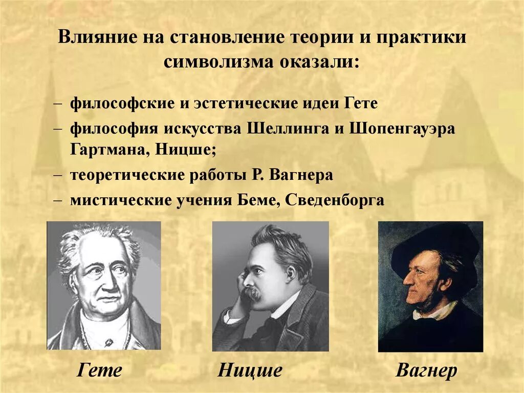 Представители символизма. Философы символисты. Символизм в философии. Теория символизма.