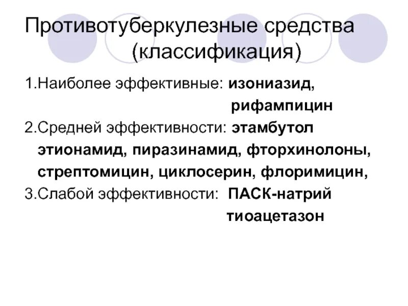 Классификация противотуберкулезных препаратов. Классификация противотуберкулезных средств фармакология. противотуберкулезные антибиотики 1 ряда. противотуберкулезные препараты (классификация воз, 1998). классификация противотуберкулезных препаратов воз.