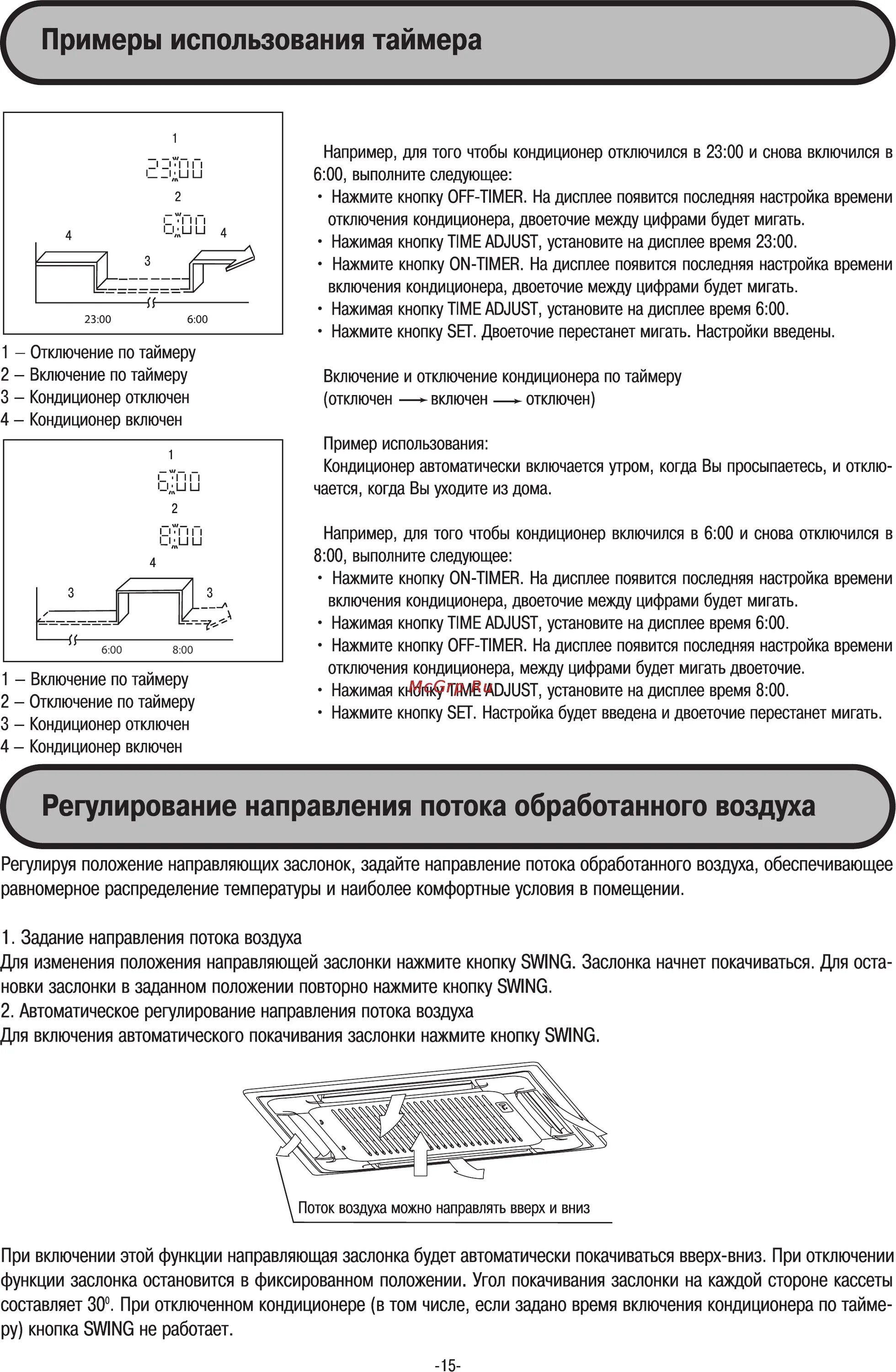 Сплит система отключается