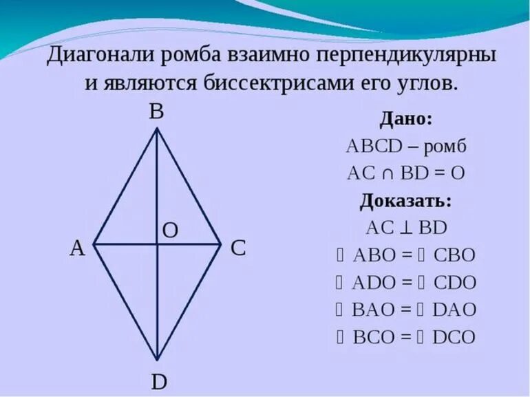 Диагонали ромба. Перпендикуляр к диагонали ромба. Ромб и диагонали ромба. Диагонали ромба перпенд.