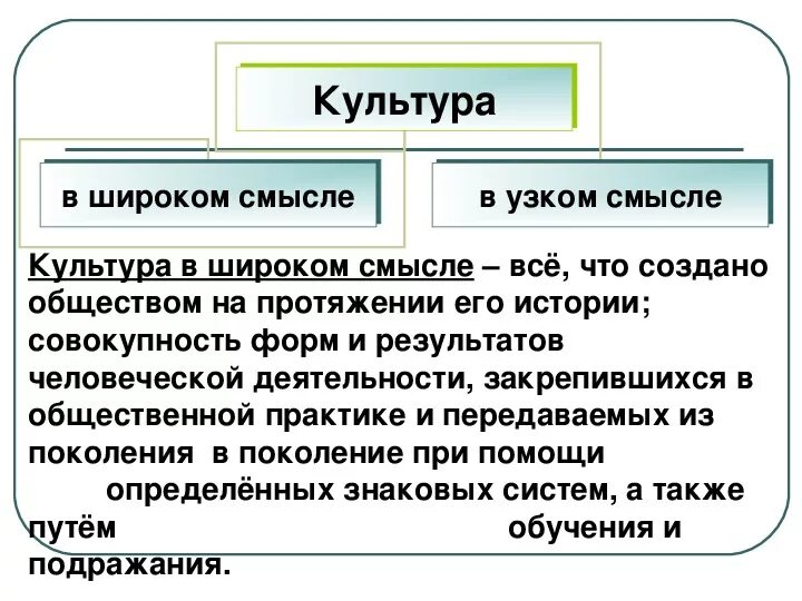 Характеристика общества в широком смысле. Культура в широком смысле. Культура в широком и узком смысле. Культура в широком и узком смысле слова. Культура в широком смысле и в узком смысле.