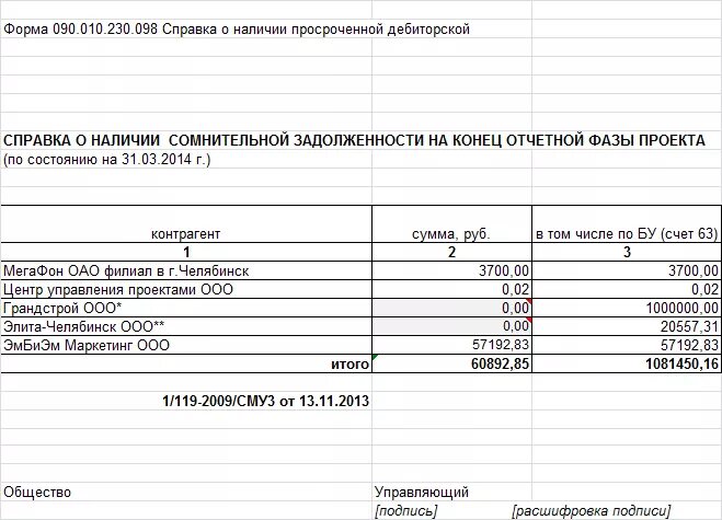 Справка о наличии отсутствии дебиторской кредиторской задолженности. Справка по дебиторской задолженности пример. Справка о кредиторской и дебиторской задолженности образец в 1с. Справка о наличии кредиторской задолженности образец.