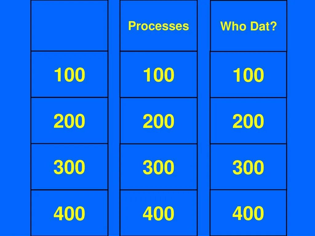 Игра 100 200 300 400. Газобетонный блок 600х300х200. Числа 100 200 300 400 500. Блок газобетонный 625*250*200. Зкп 150.