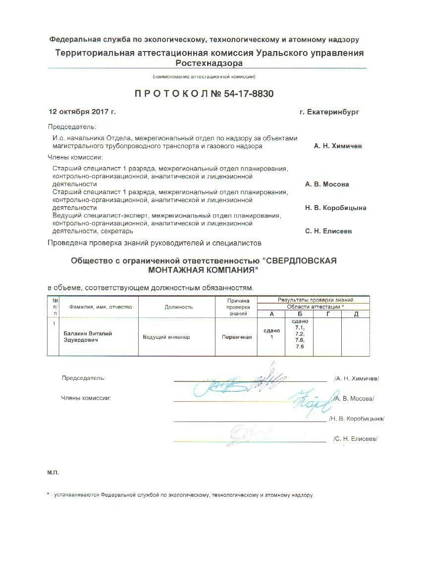 протокол ростехнадзора а1. акт проверки ростехнадзор. протокол промбезопасности ростехнадзора. западно-уральское управление ростехнадзора. уральское управление ростехнадзора проверка.