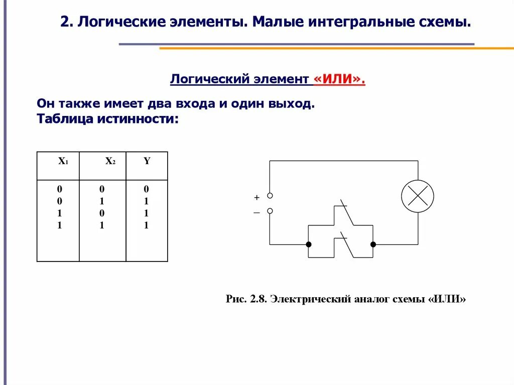 В мире информатики и математики!: Дистанционное обучение. Элементы схемотехники.