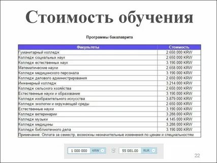 Сколько платят за учебу в колледже